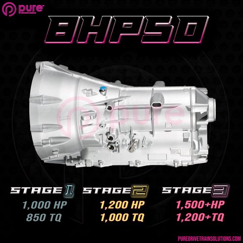 PDS - ZF 8HP50 Transmission Upgrade for BMW F2X / F3X / G30