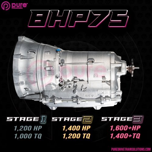 PDS - ZF 8HP75 Transmission Upgrade for BMW X3M / X4M